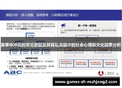 赛事中冲突的常见原因及其背后深层次的社会心理和文化因素分析