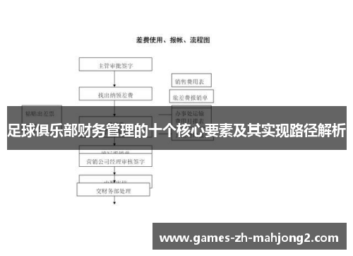 足球俱乐部财务管理的十个核心要素及其实现路径解析