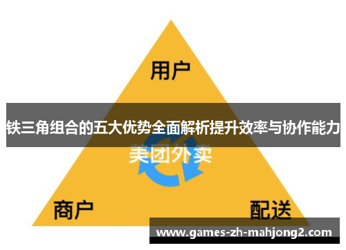 铁三角组合的五大优势全面解析提升效率与协作能力