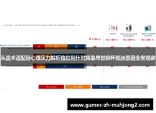 从战术适配到心理压力解析格拉利什对阵里昂世俱杯低迷原因全景观察