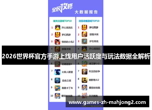 2026世界杯官方手游上线用户活跃度与玩法数据全解析