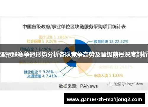 亚冠联赛争冠形势分析各队竞争态势及晋级前景深度剖析