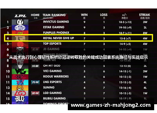 从战术执行到心理韧性解析欧冠逆转取胜的关键成功因素系统路径与实战启示