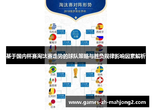 基于国内杯赛淘汰赛走势的球队策略与胜负规律影响因素解析 基于国内杯赛淘汰赛走势的球队策略与胜负规律影响因素解析