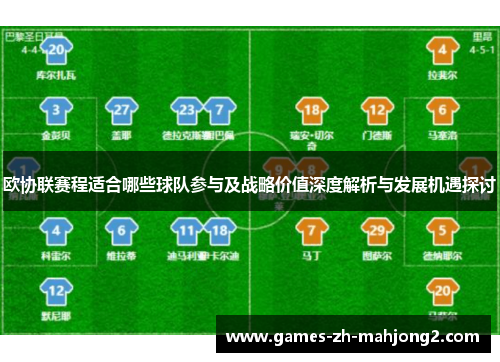 欧协联赛程适合哪些球队参与及战略价值深度解析与发展机遇探讨 欧协联赛程适合哪些球队参与及战略价值深度解析与发展机遇探讨