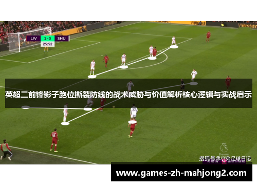 英超二前锋影子跑位撕裂防线的战术威胁与价值解析核心逻辑与实战启示 英超二前锋影子跑位撕裂防线的战术威胁与价值解析核心逻辑与实战启示